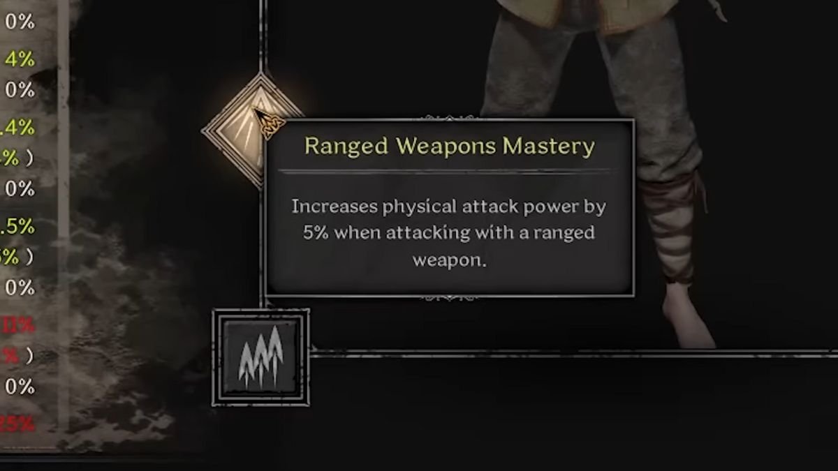Best Ranger Build in Dark and Darker