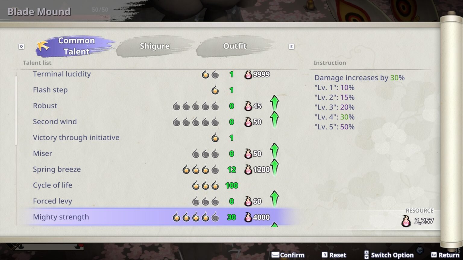 Common Talent Page Yasha