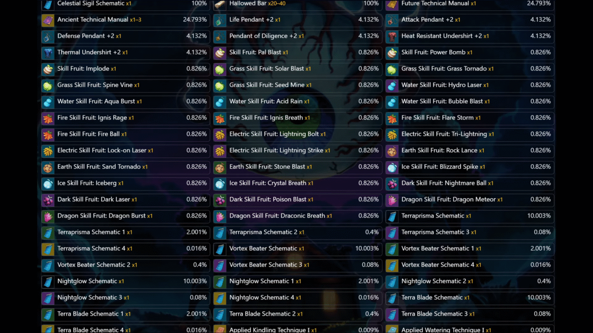 tides of terraria all weapons and armor 2nd chests