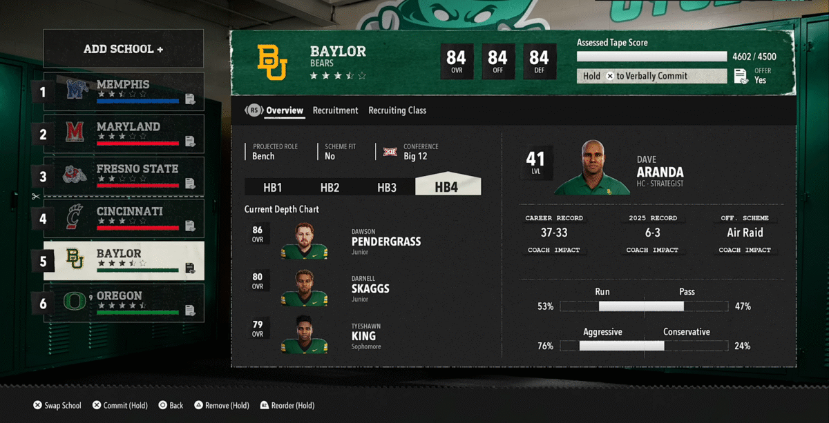 road to glory 5 star cfb 26 school stats