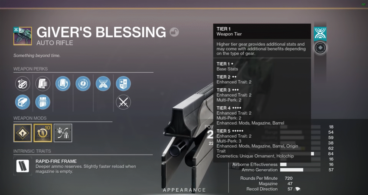 Destiny 2 Giver's Blessing God Roll Guide