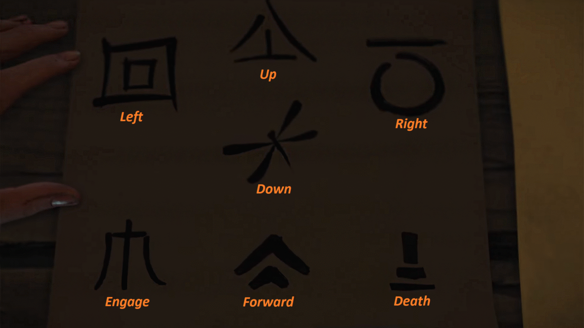Ghost of Yotei Investigate the Cipher Puzzle