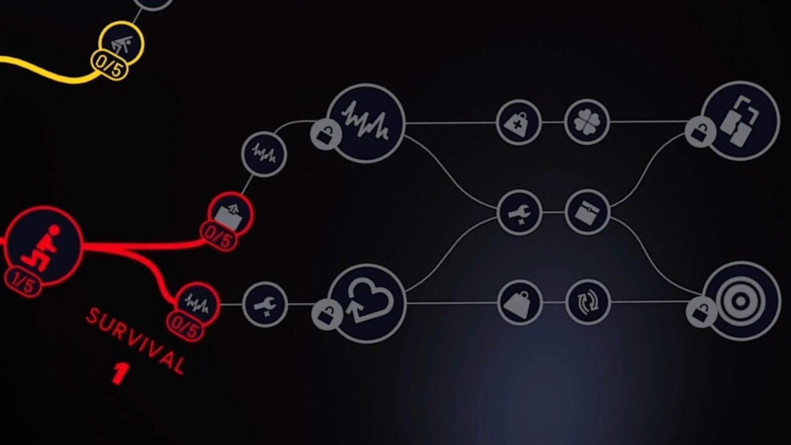 ARC Raiders screenshot featuring Survival skill tree.