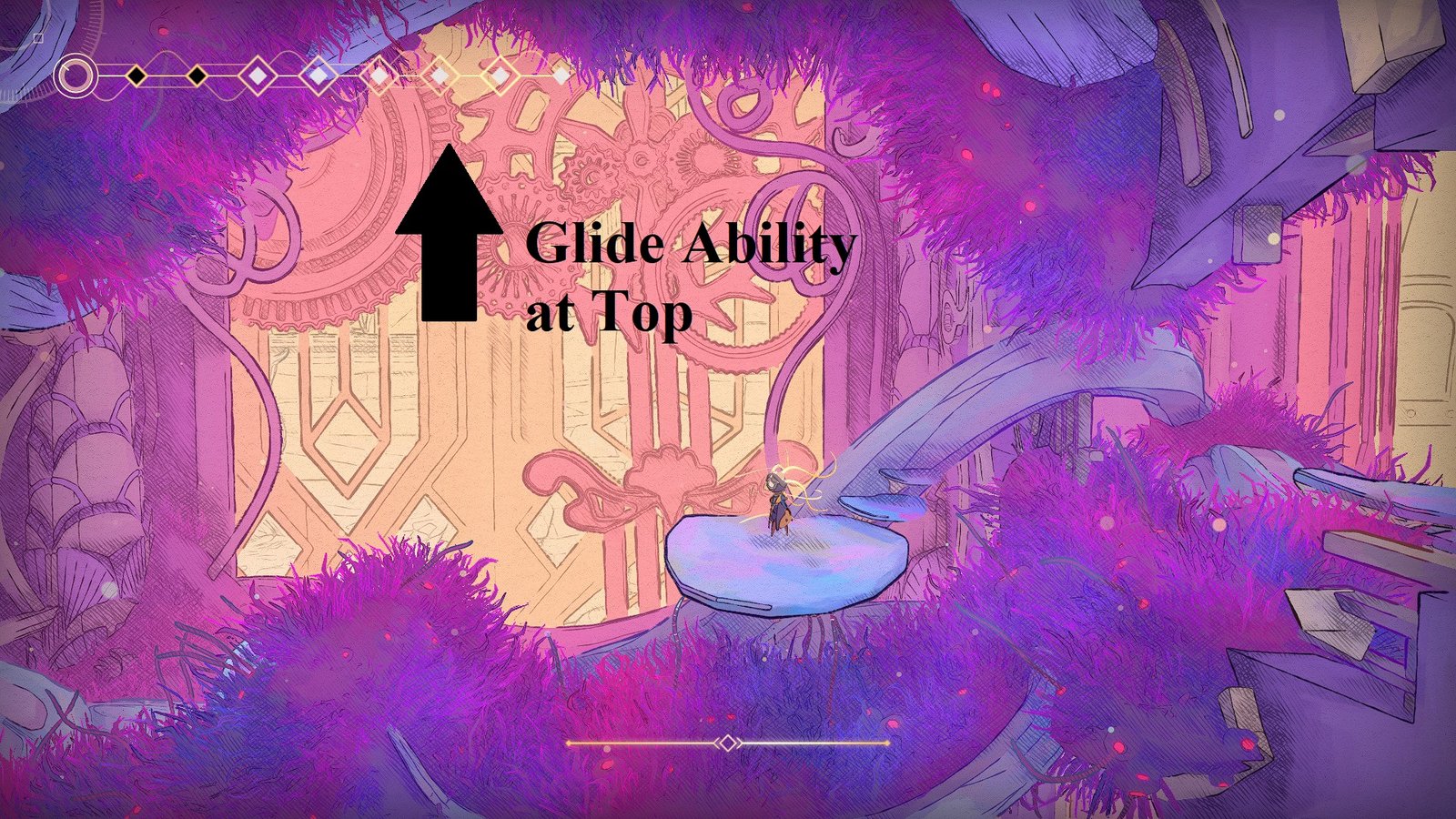 MIO Memories in Orbit Glide Ability Start Platform