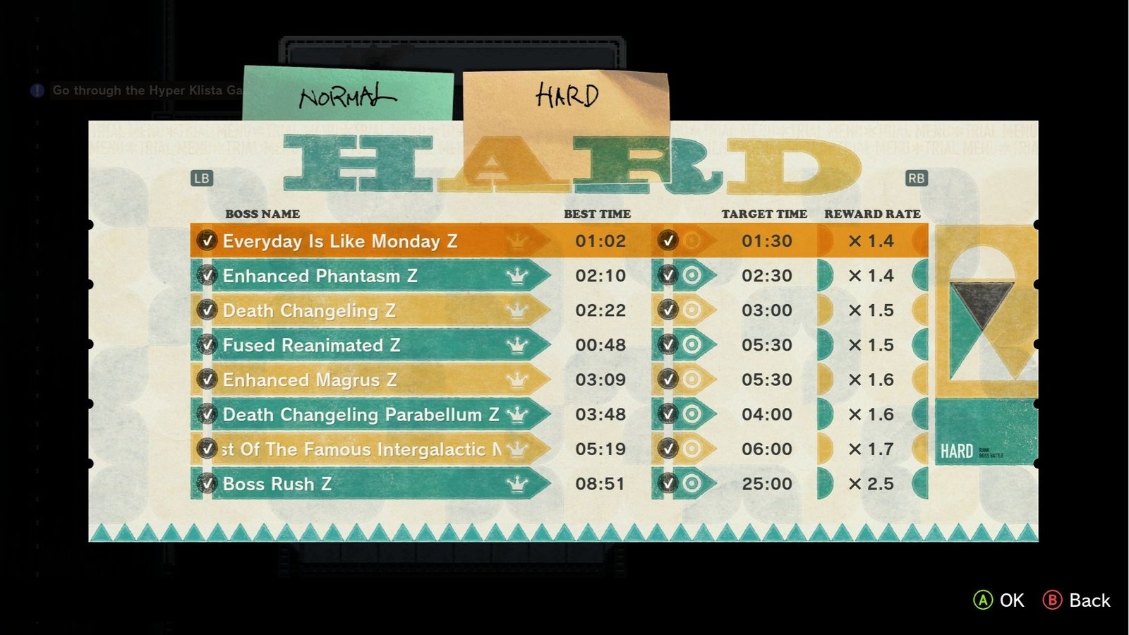 Romeo is a Dead Man boss rush 0