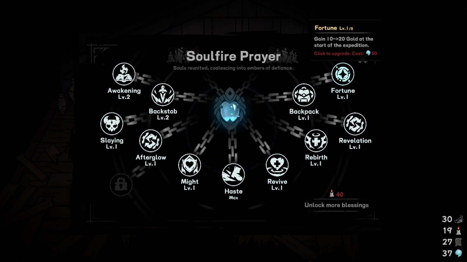 The Fortune Blessing in Cinderia