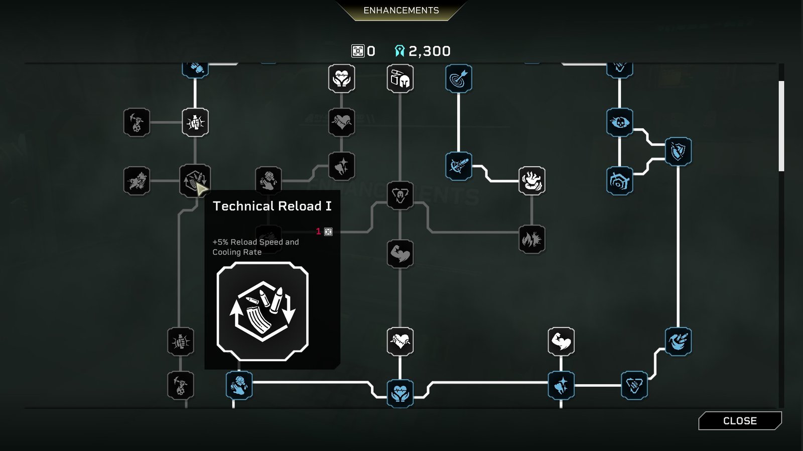The Technical Reload Enhancement