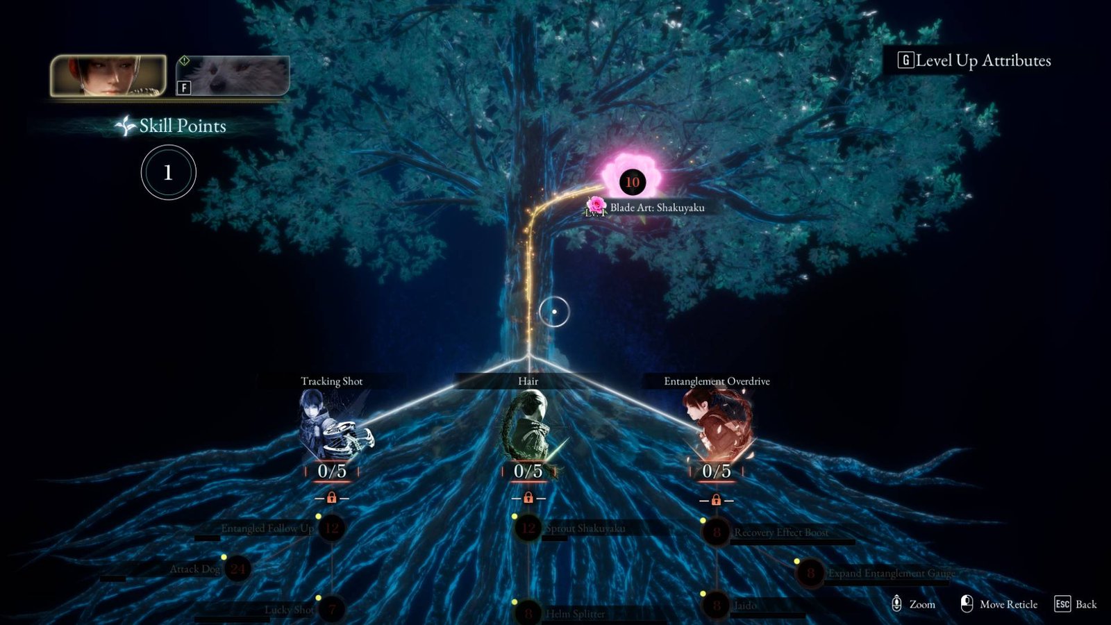 Best skills to target early for Emma